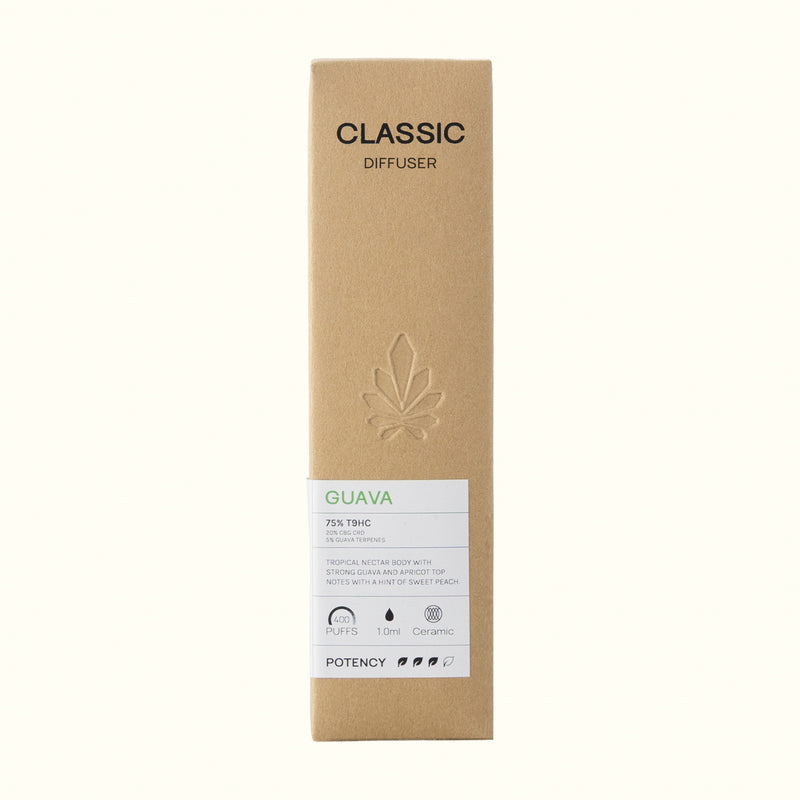 CLASSIC Diffuser (1 ml)