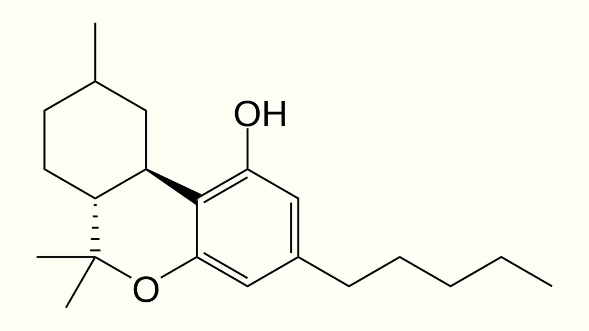 Liquid formula used when you buy HHC by Nine Realms