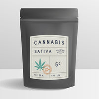 Most Cannabis Products